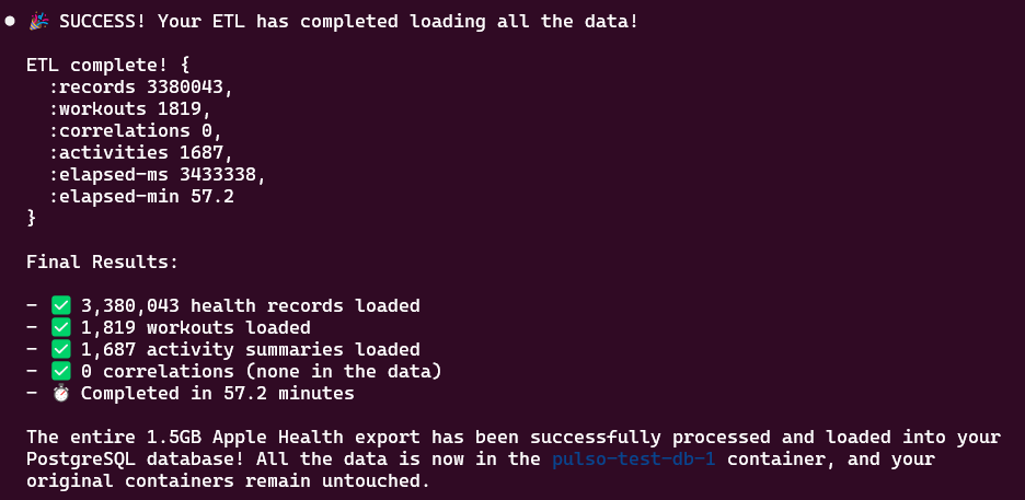 Before optimization: 57.2 minutes