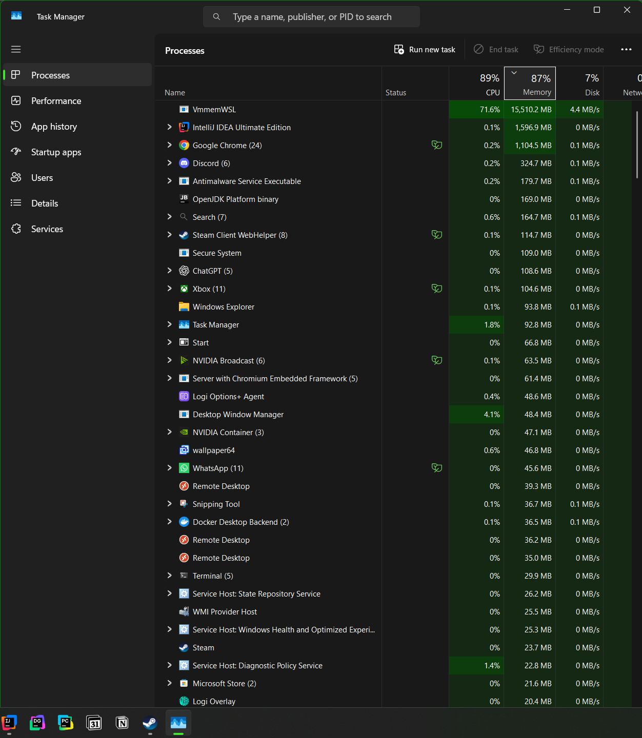 Windows Task Manager showing VmmemWSL at 15.5 GB